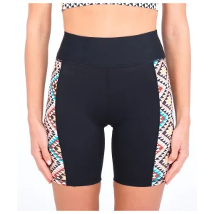 soldes luxe Hurley – Women’s Mosaic Geo Long Line Surf Short – Bas De Maillot 18